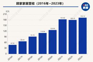 雷竞技在哪里下截图3